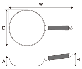 フライパン寸法図