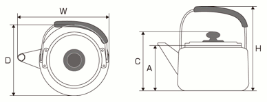 やかん　ケットル　