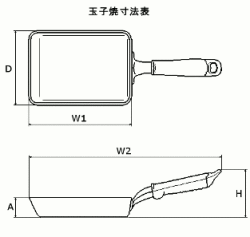 玉子焼寸法図