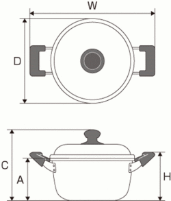 鍋寸法図
