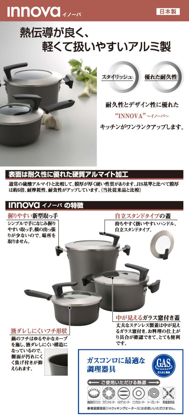 INNOVA