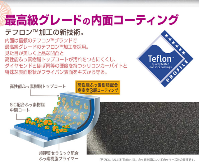 センレンキャストプロpop3