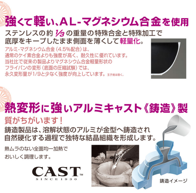 センレンキャストプロpop4