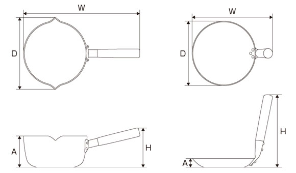 雪平鍋・親子鍋の寸法図