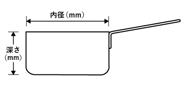 プロマイスター片手鍋寸法図