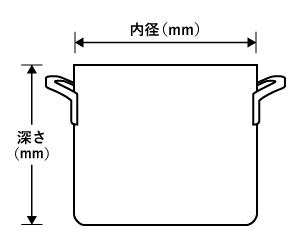 寸胴鍋・半寸銅鍋・外輪鍋寸法図