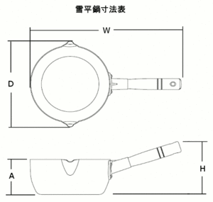 雪平鍋寸法図